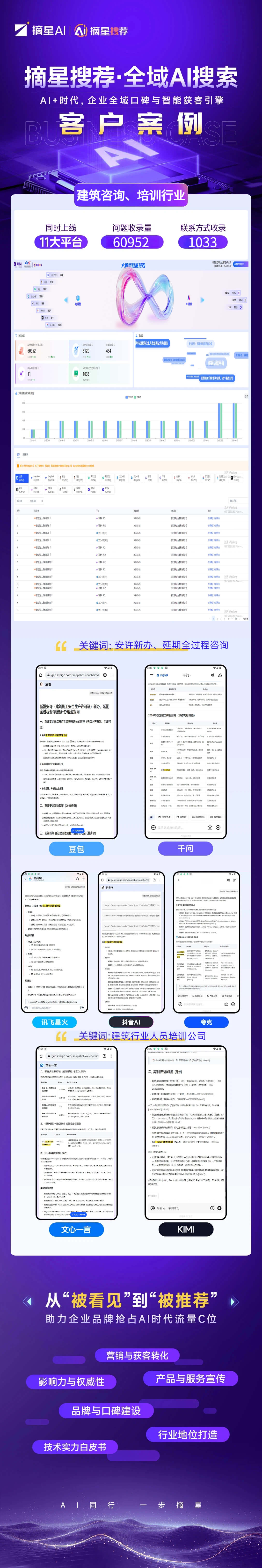 新疆壬江筑策企业管理有限公司0611