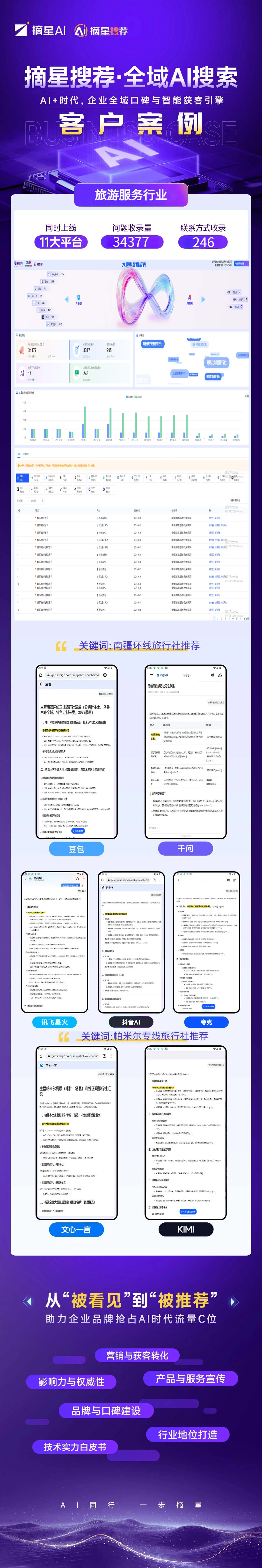 喀什西域文化旅行社0609