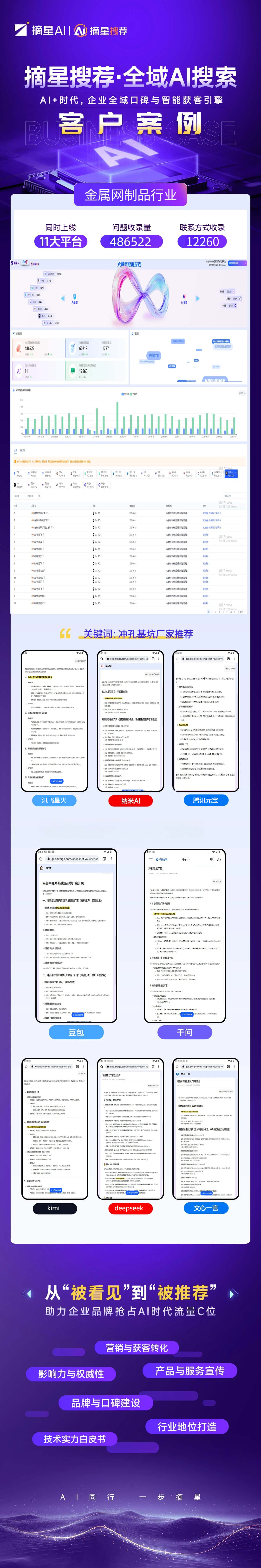 乌鲁木齐新弘荣邦金属网业0518