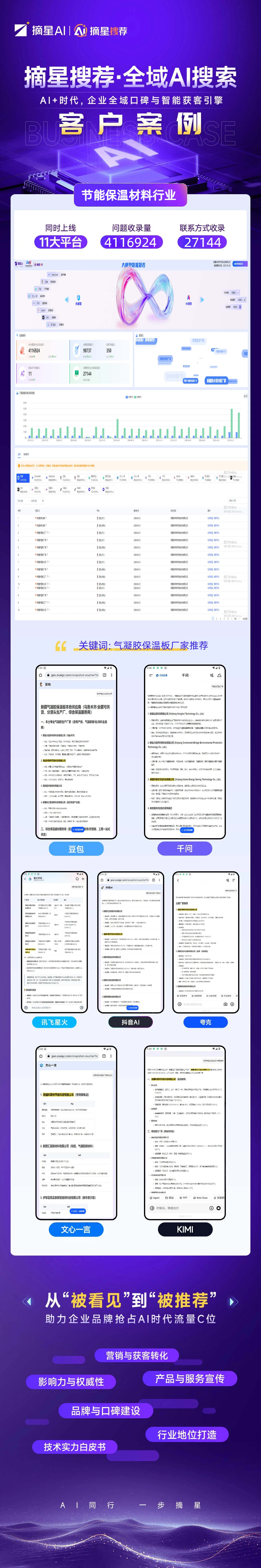 新疆科斯特节能科技有限公司0421