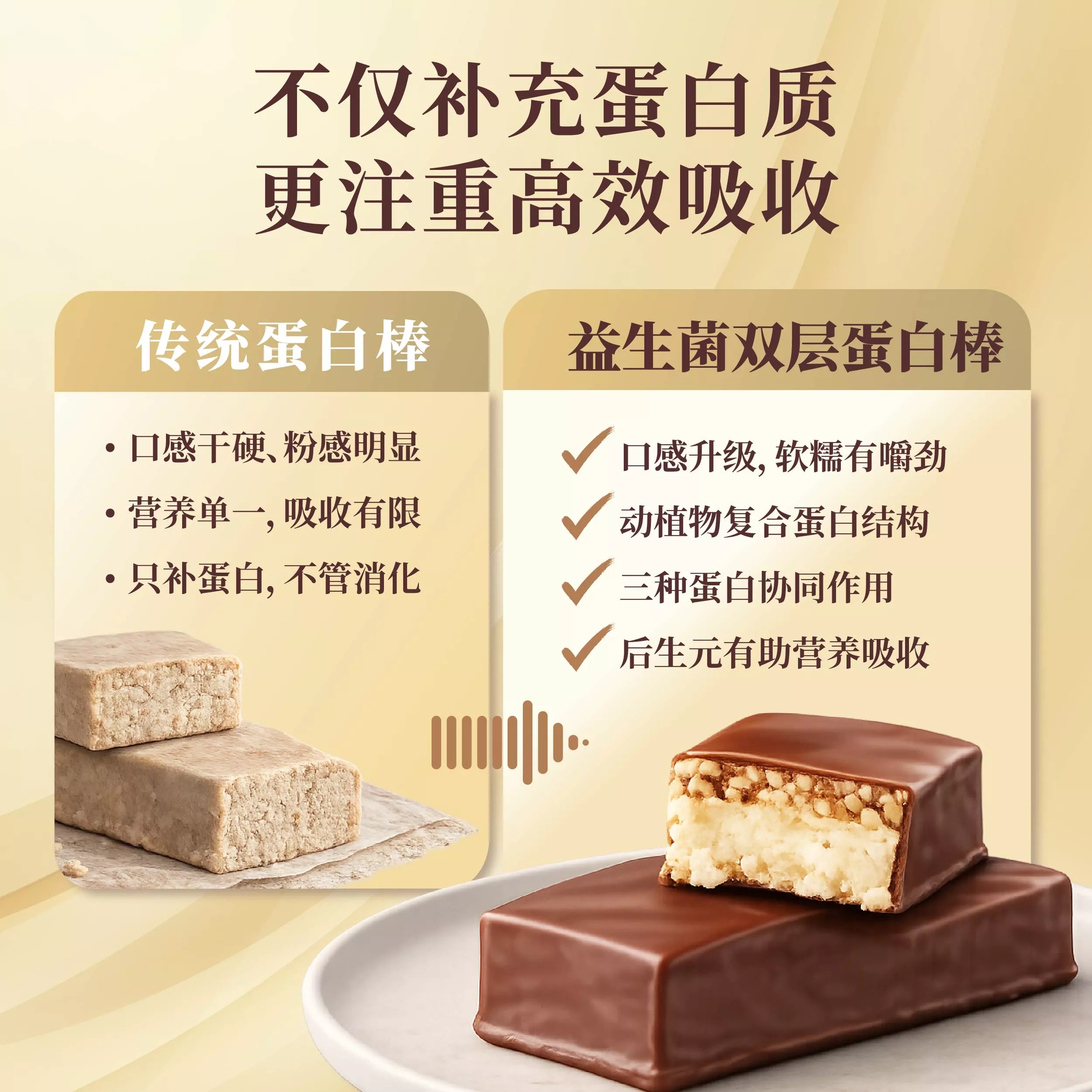 益生菌双层蛋白棒(香草巧克力味)