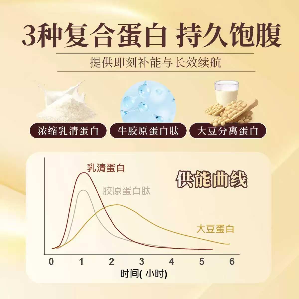 益生菌双层蛋白棒(香草巧克力味)