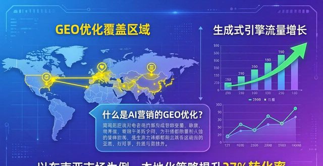 AI营销如何做好GEO优化 抢占生成式引擎流量