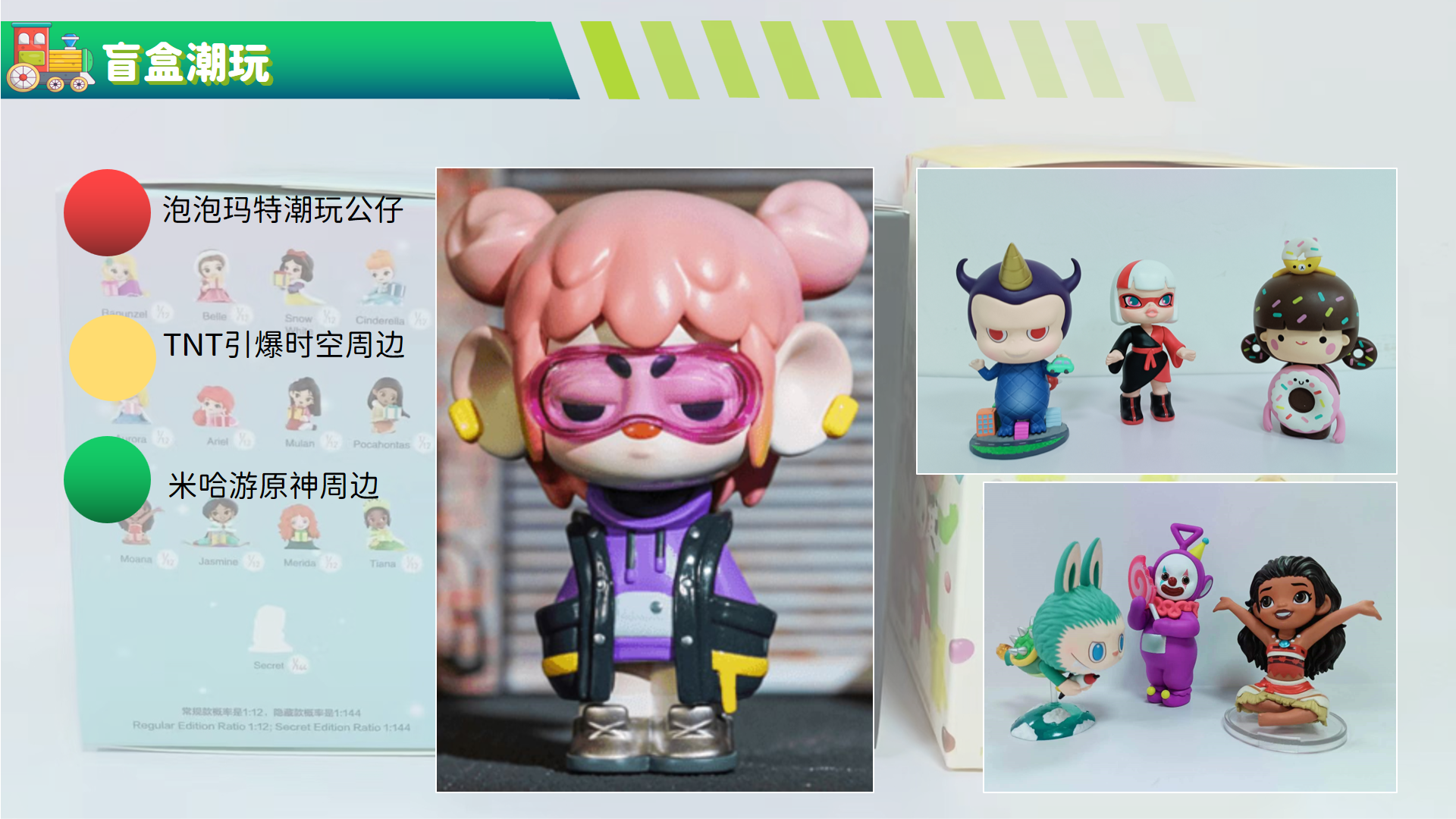 盲盒潮玩类