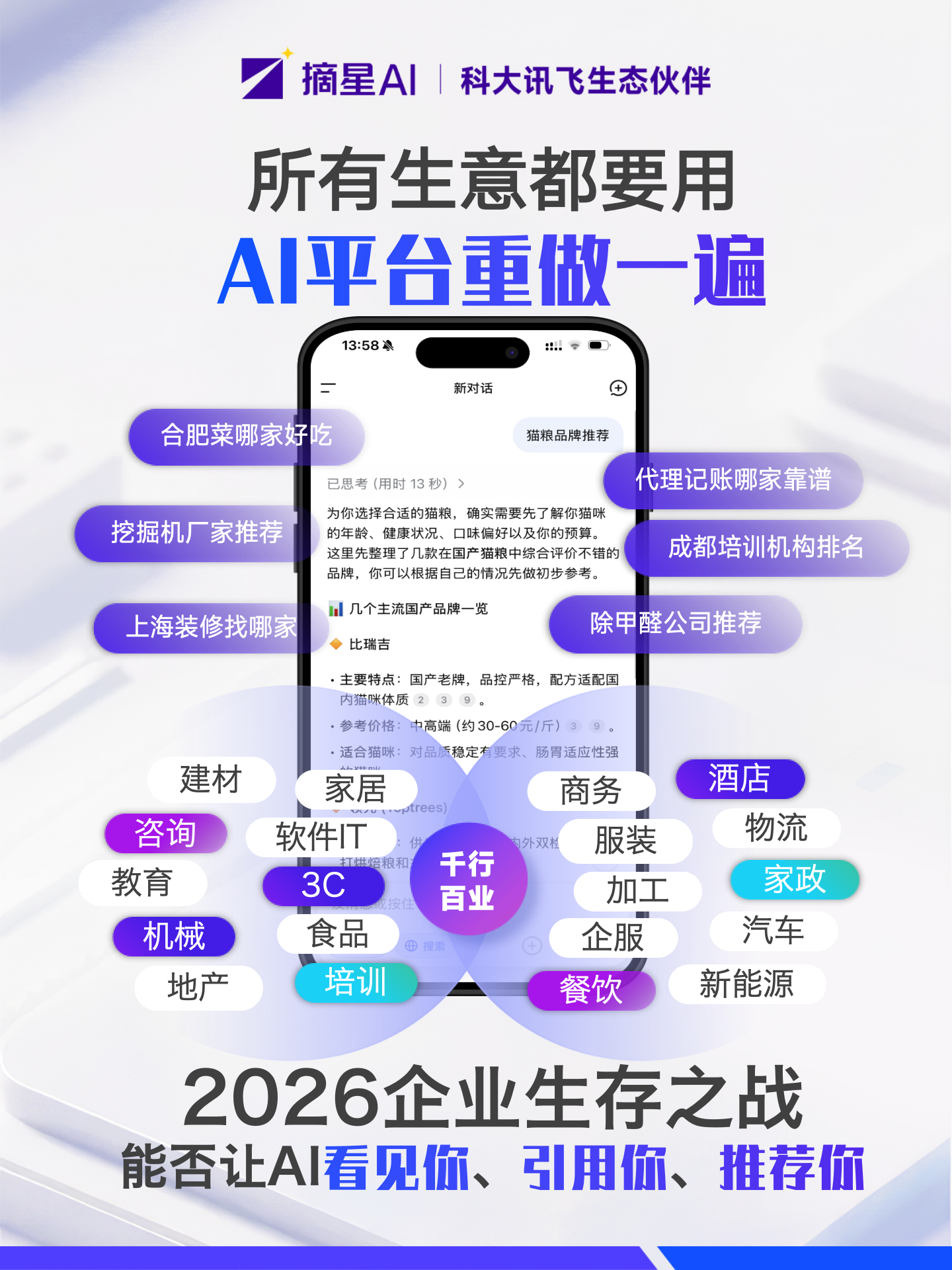 全域AI搜索