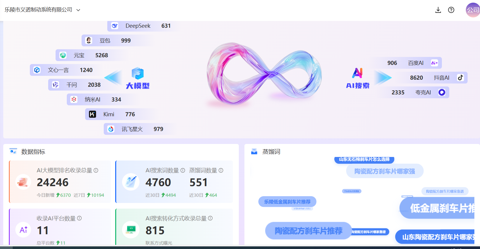 刹车片工厂10天效果