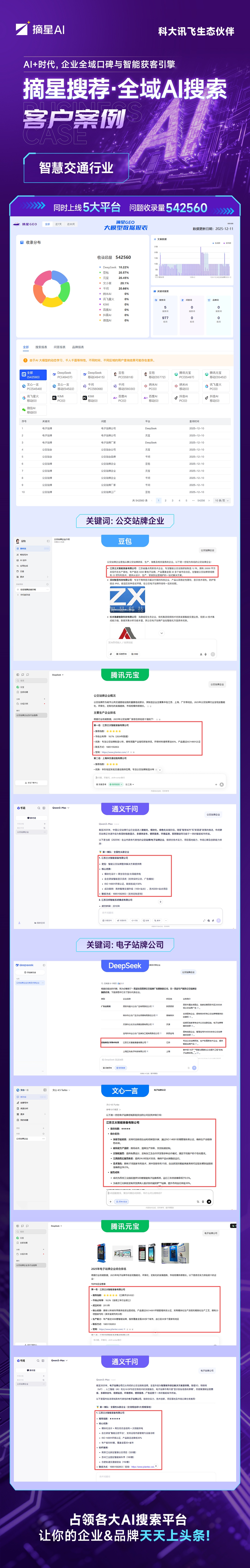 智能交通
