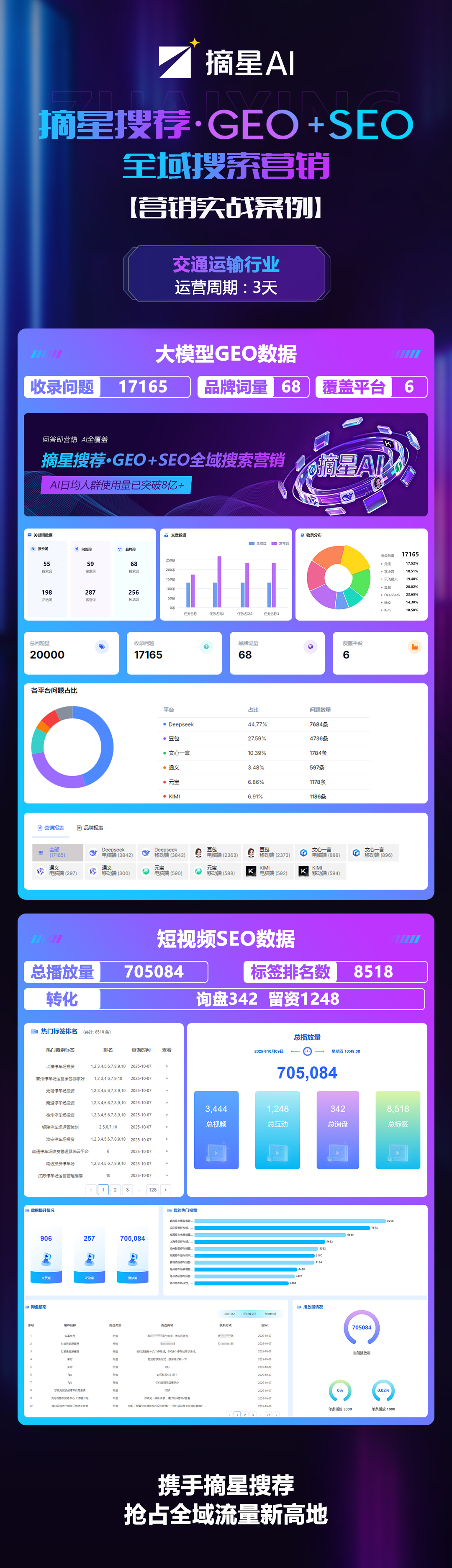 案例交通运输行业