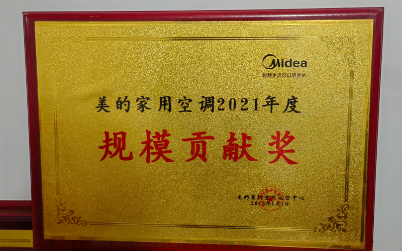 2021年规模贡献奖