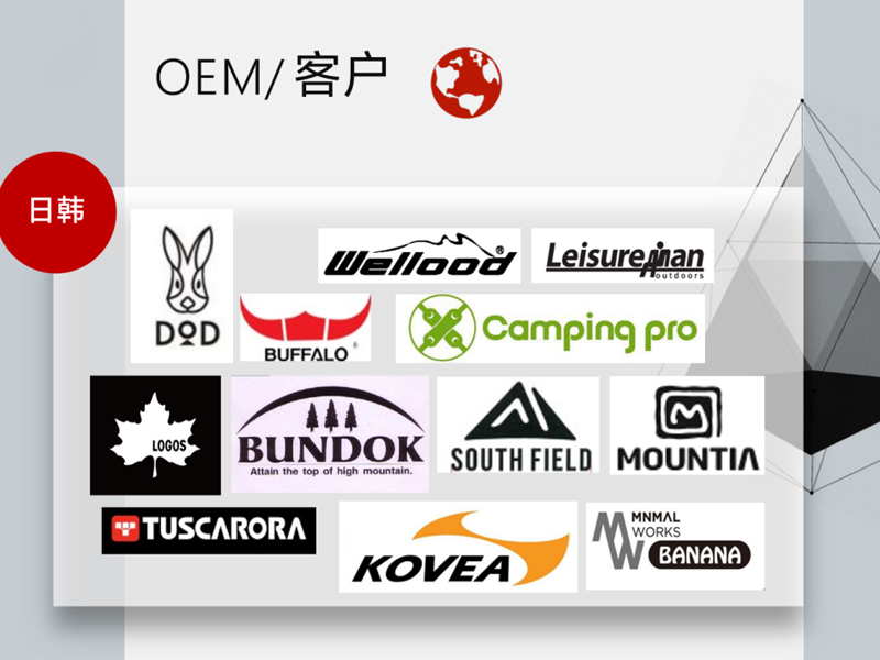 OEM代加工