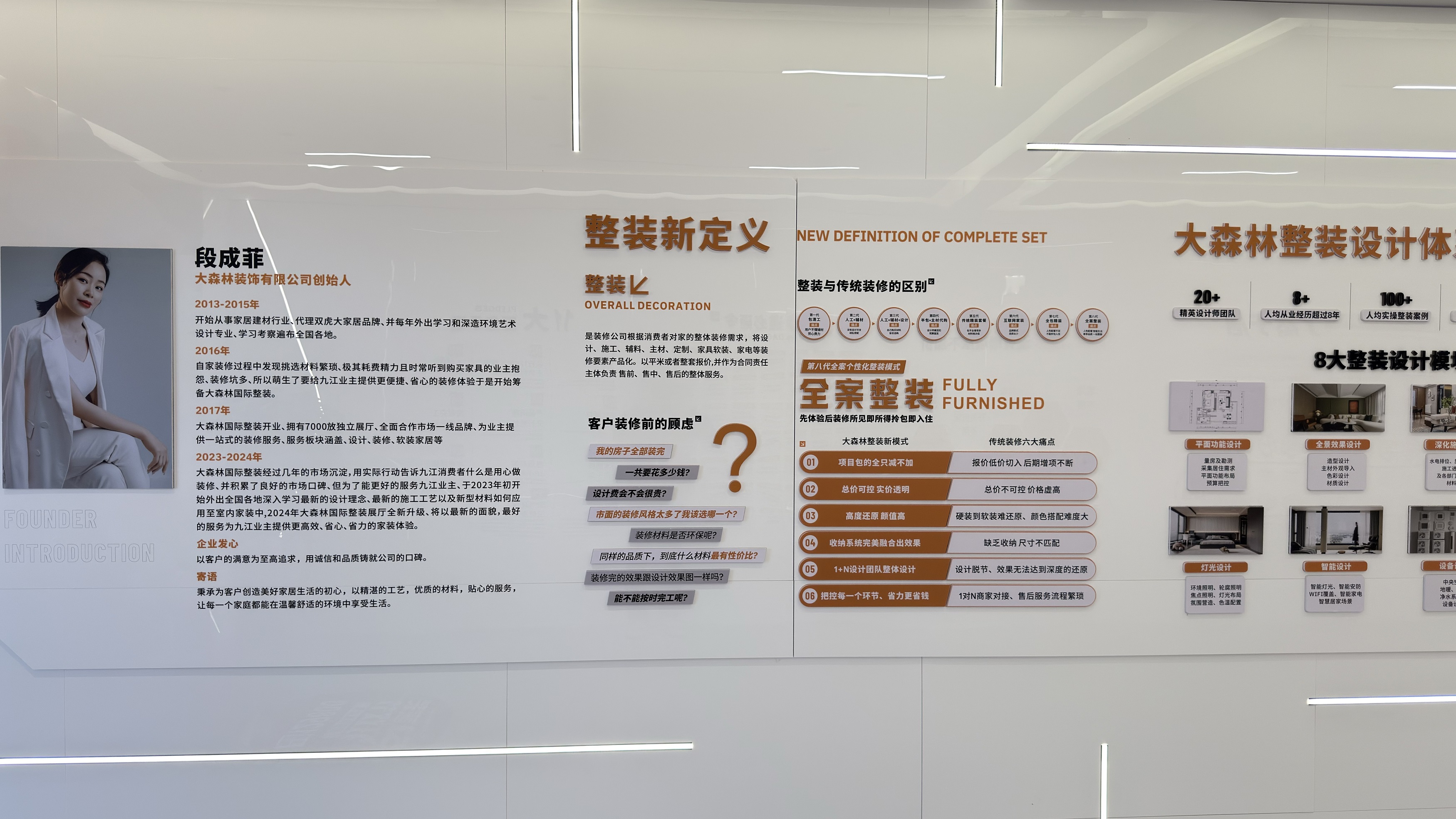 品牌墙1
