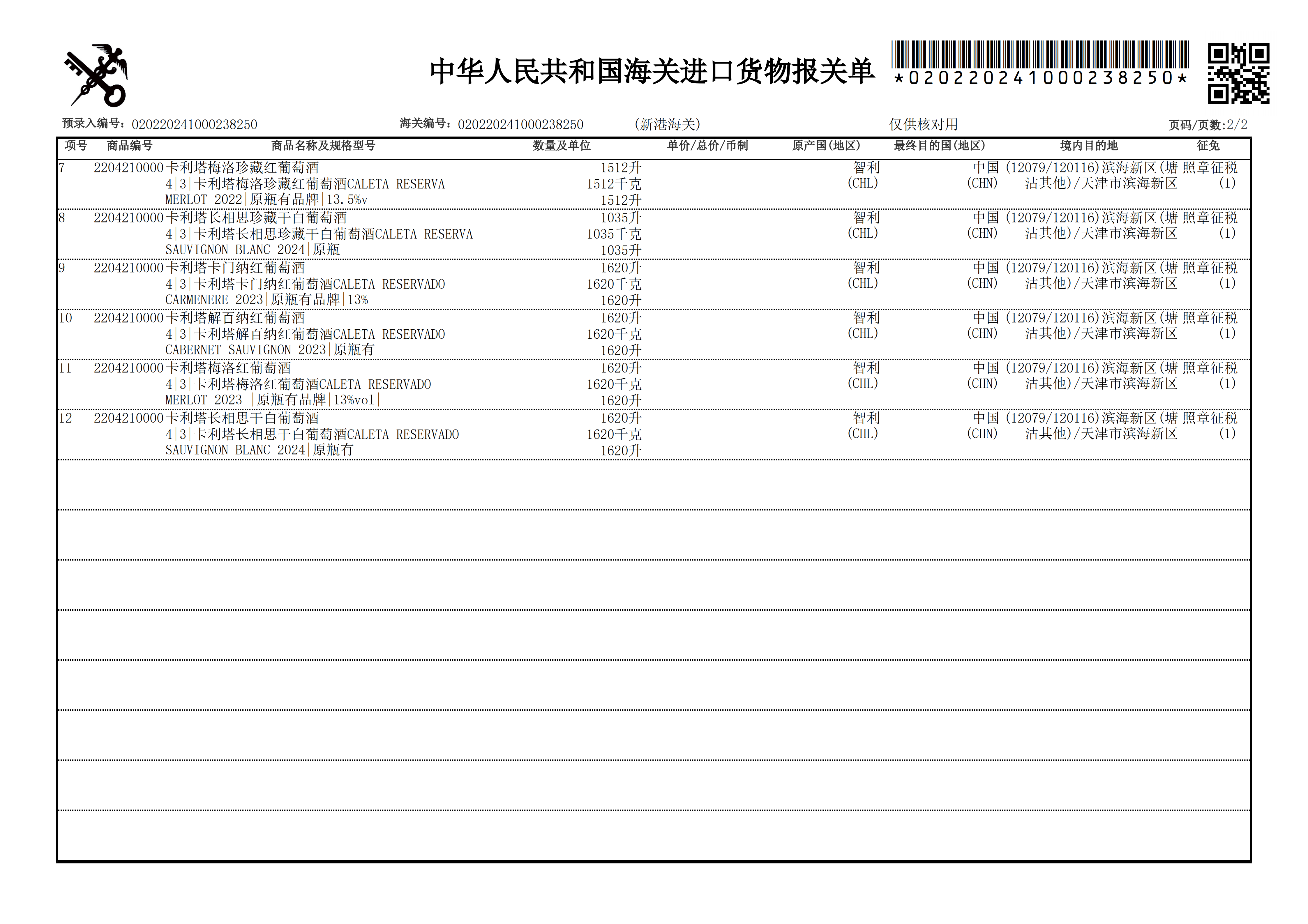 红酒进口报关单