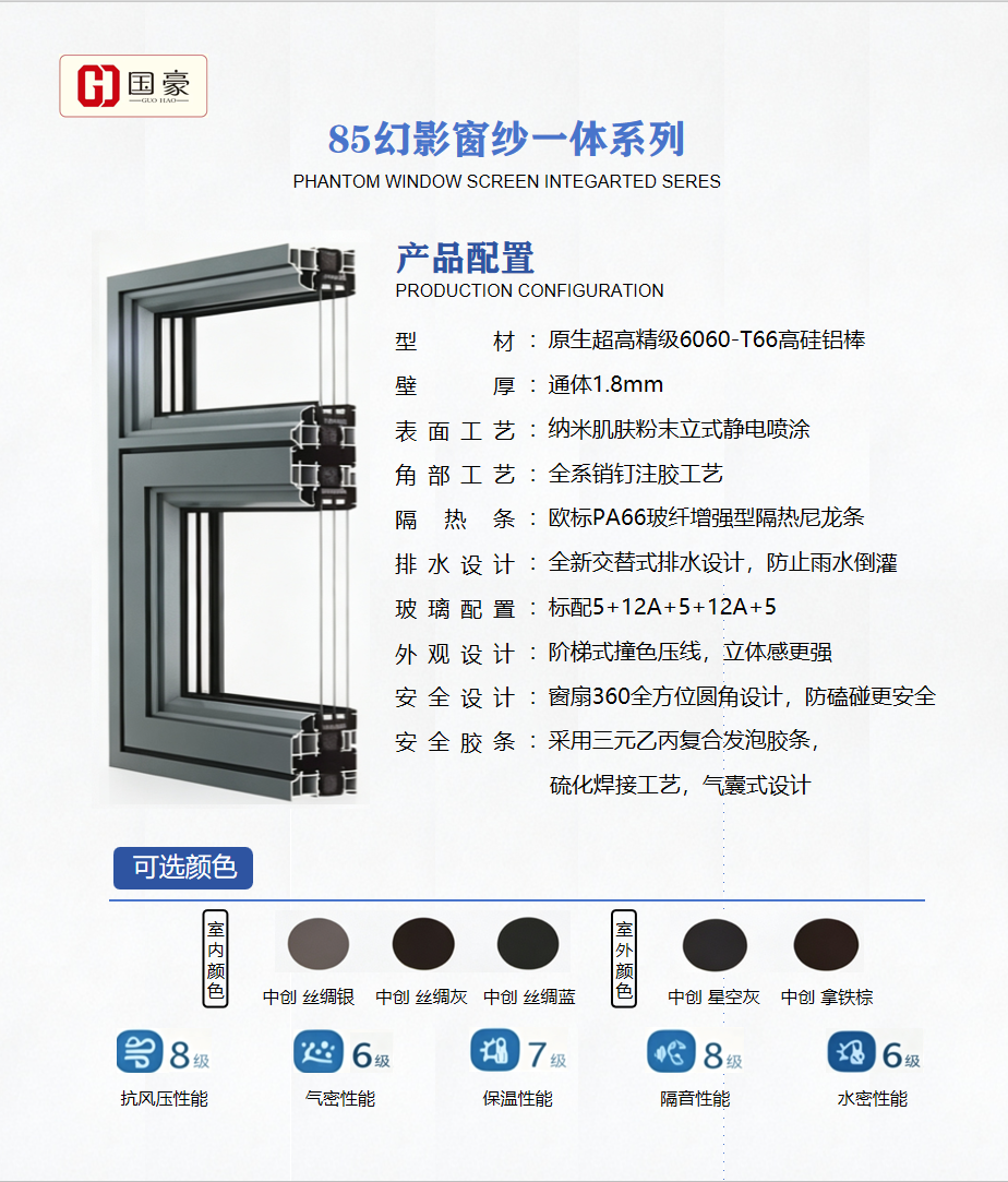 85幻影窗纱一体系列