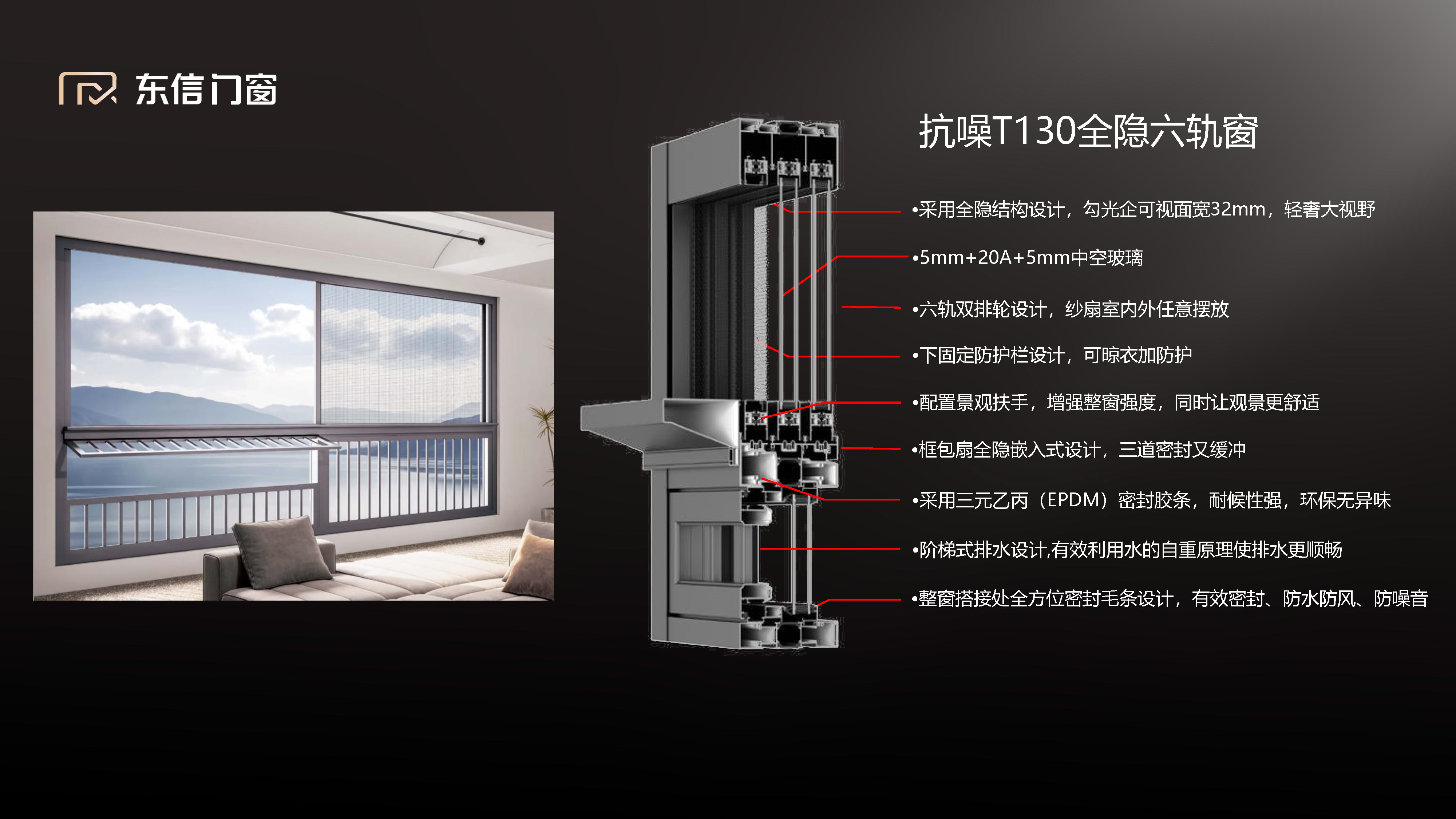 抗噪T130全隐六轨窗
