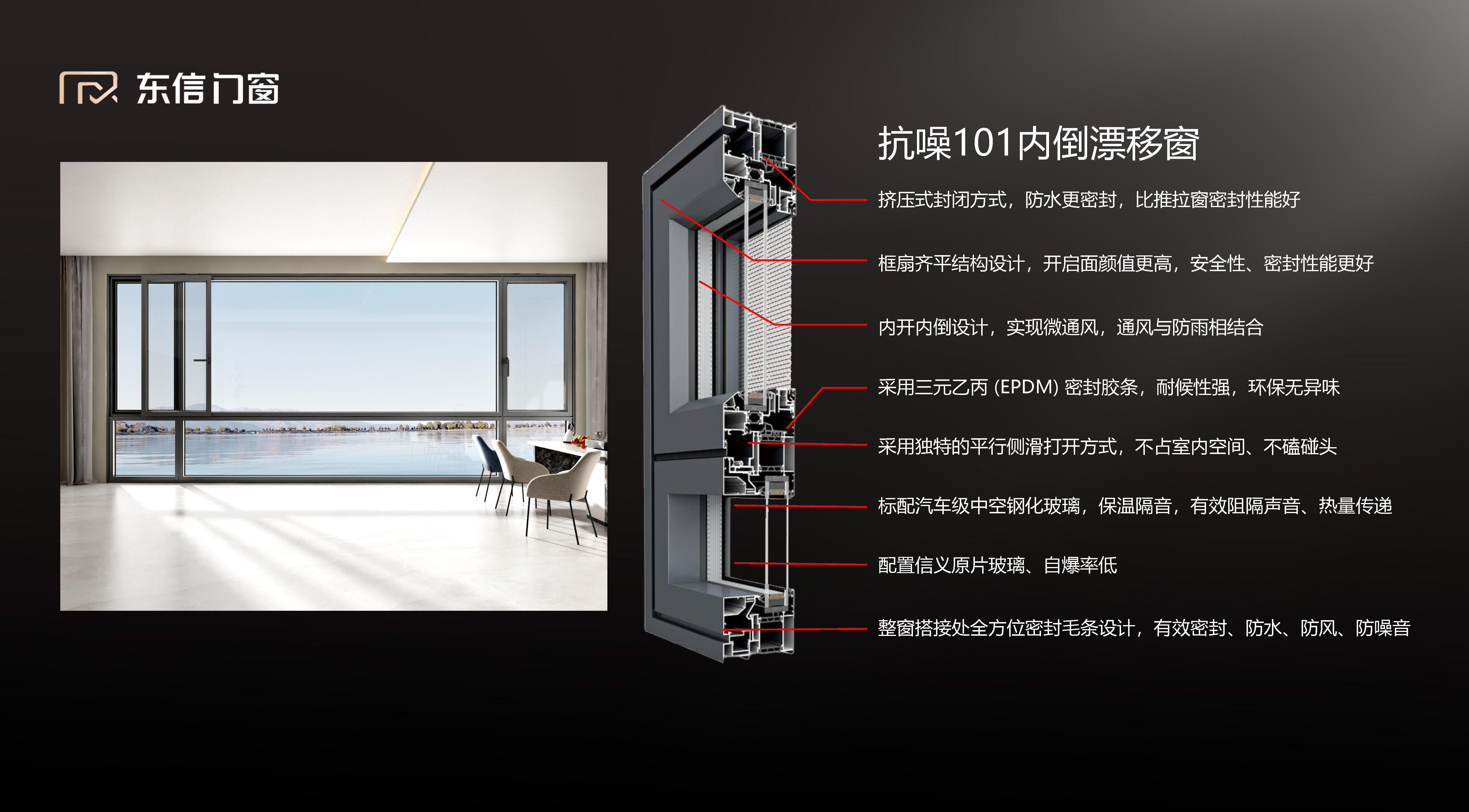 抗噪101内倒漂移窗