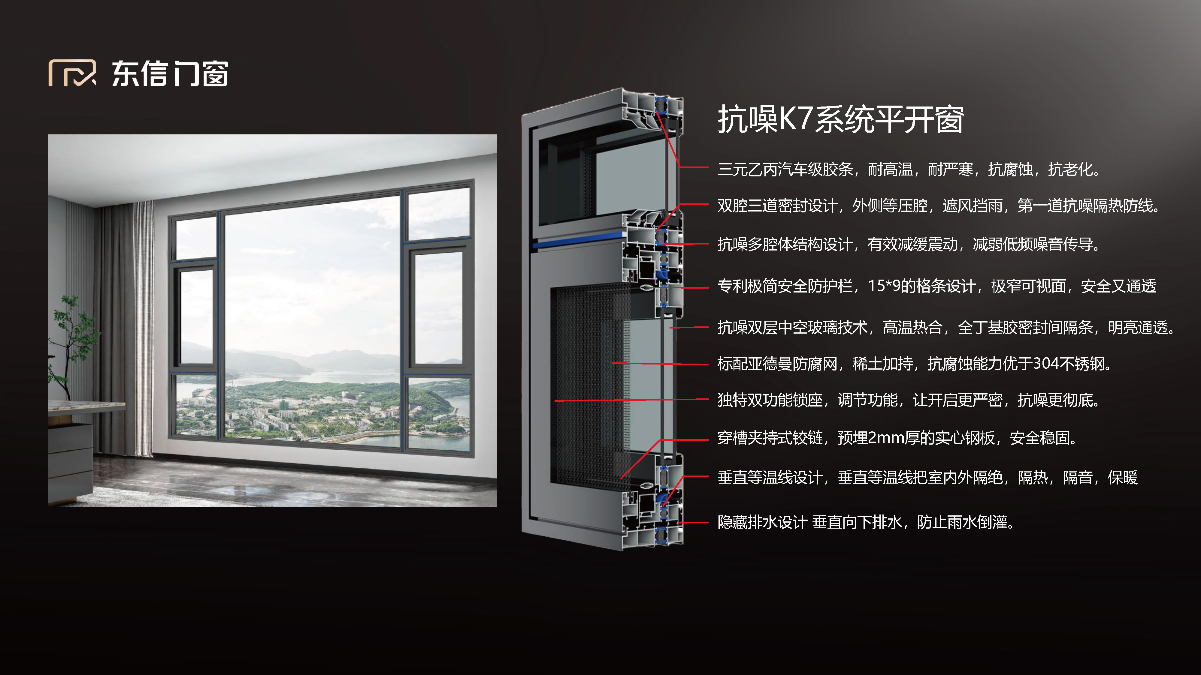 抗噪K7系统平开窗