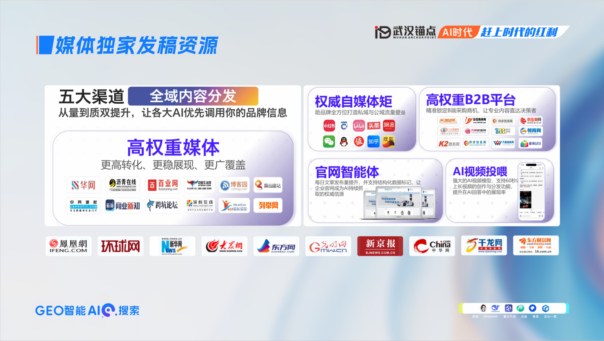 武汉锚点云