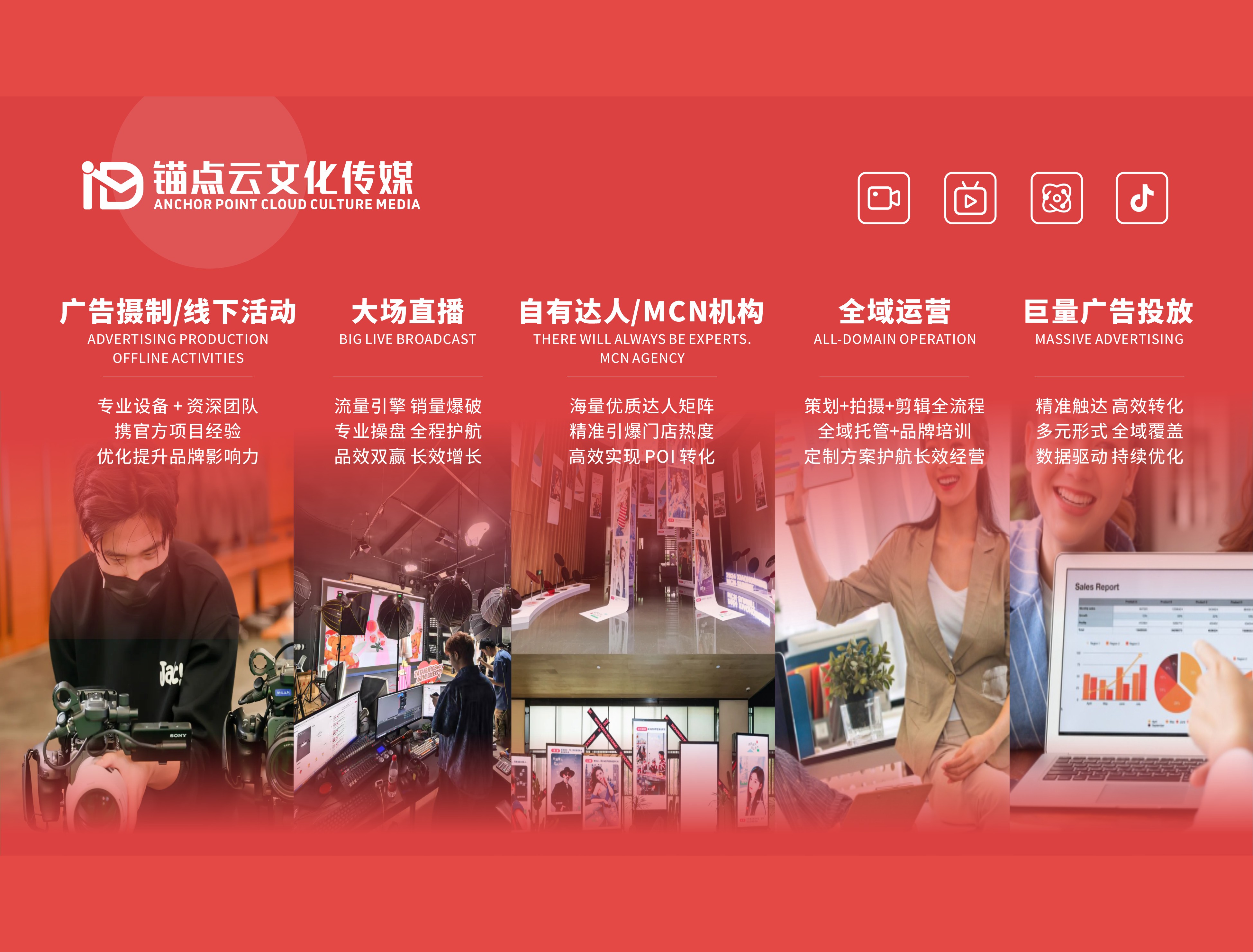 武汉锚点云文化传媒有限公司