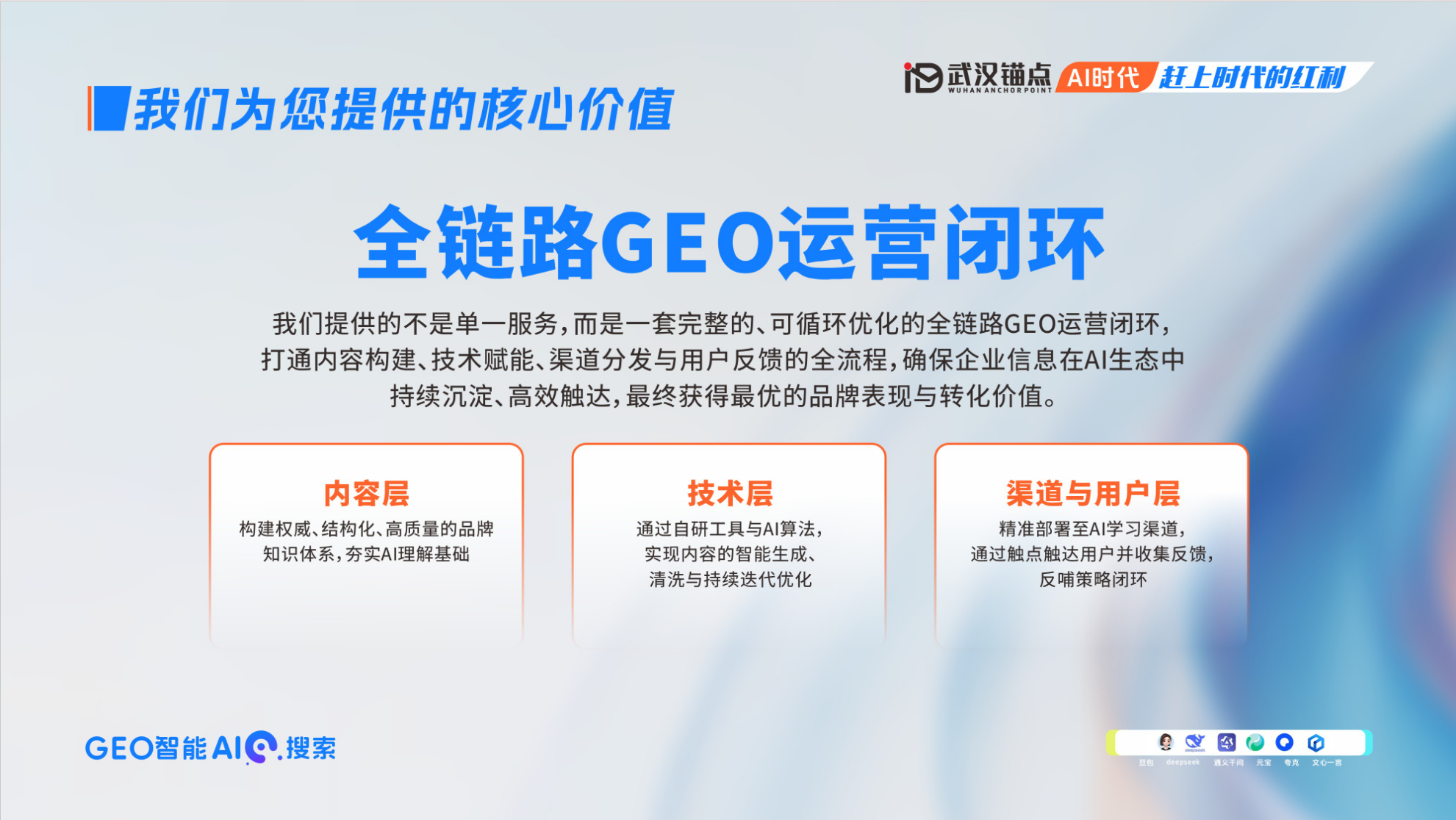 武汉锚点云