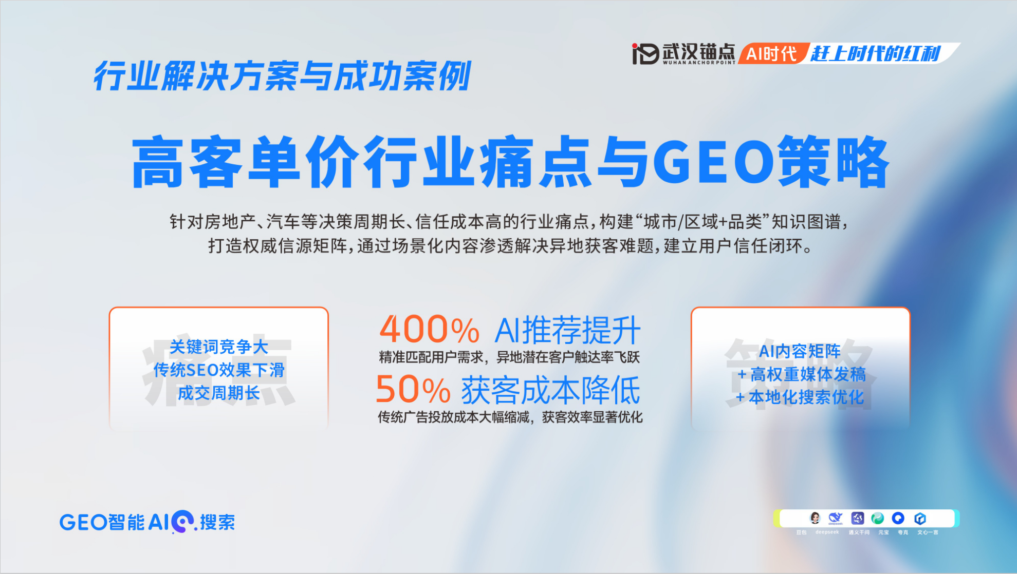 武汉锚点云