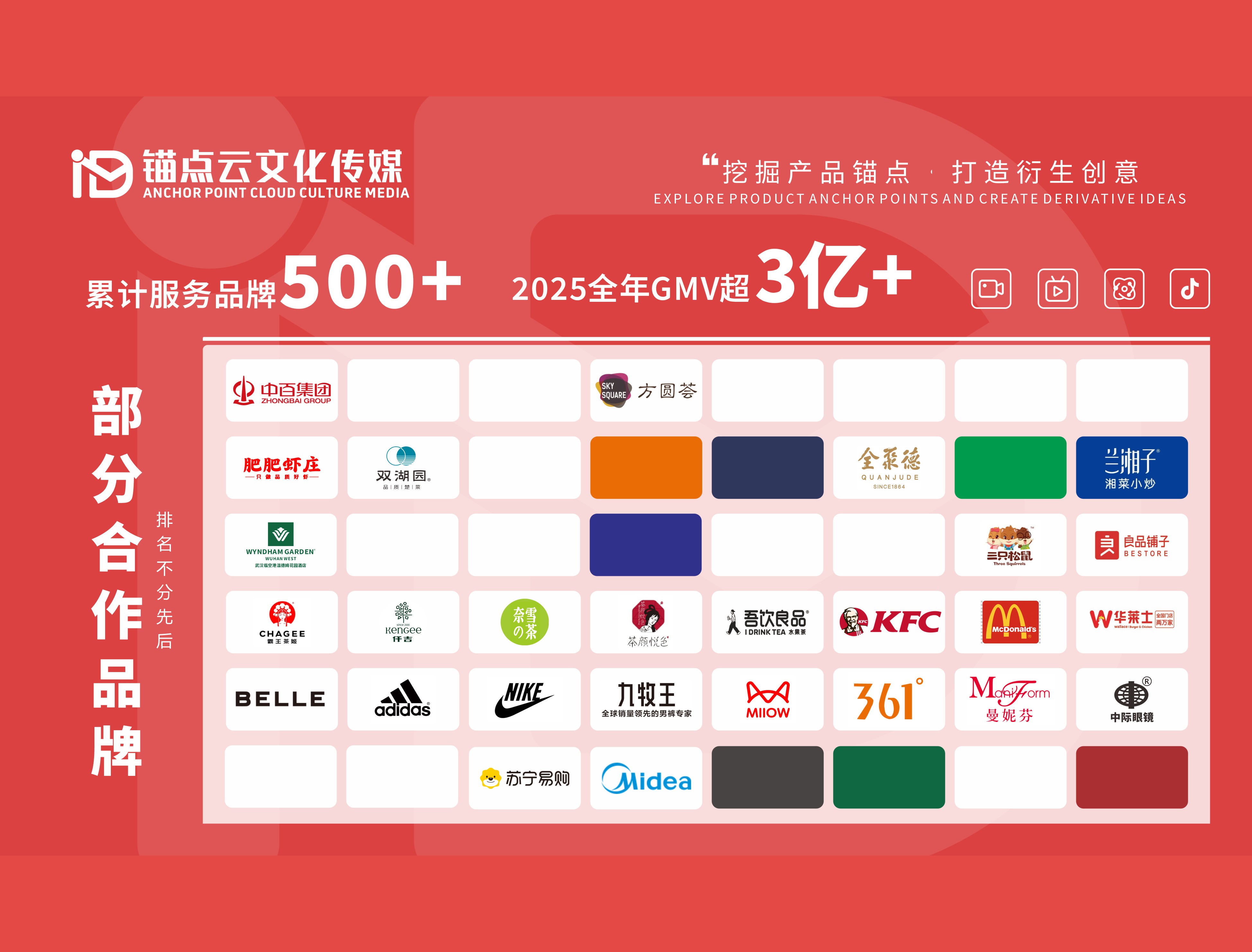 新媒体行业新标杆