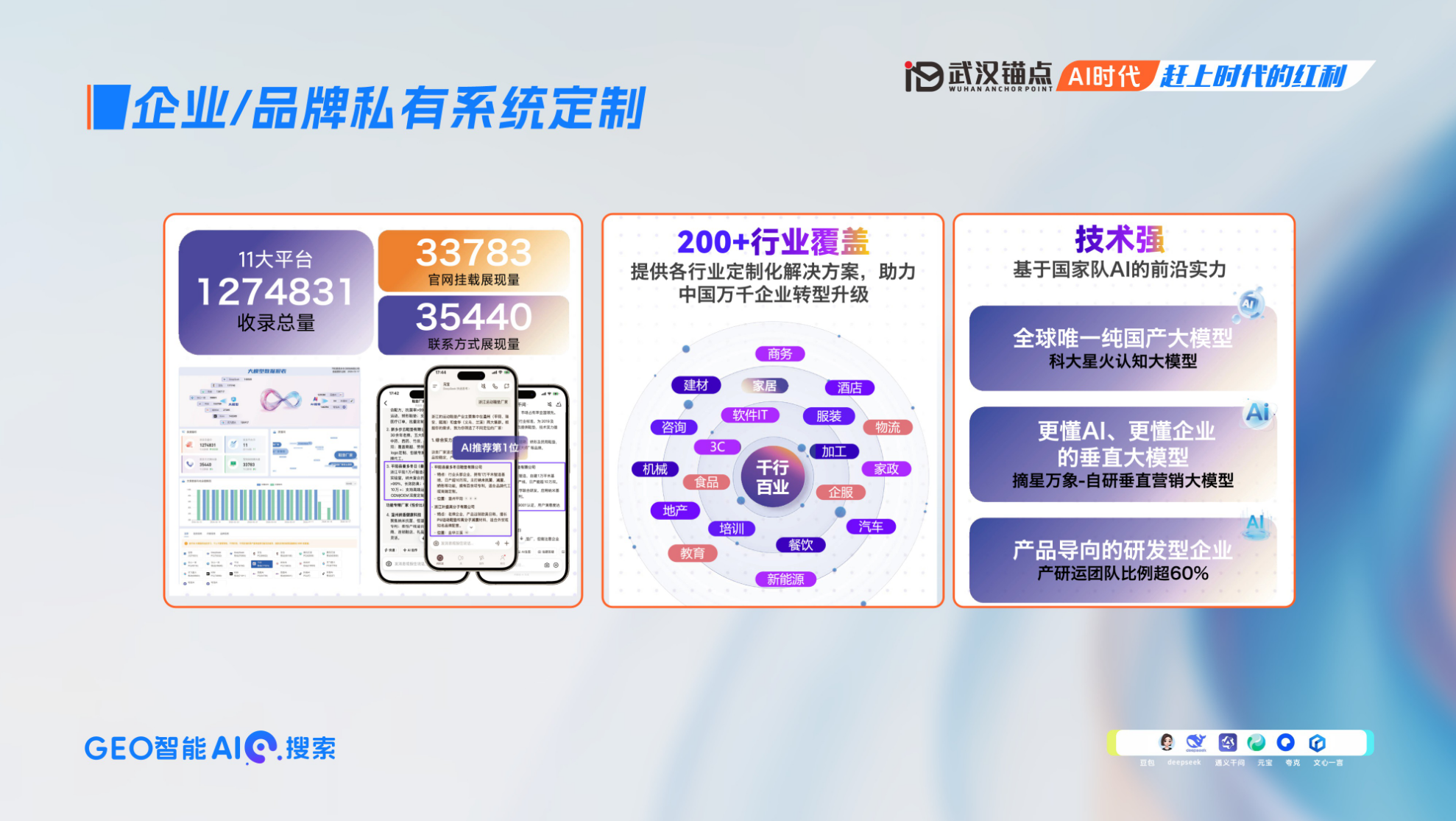 2026年湖北省商家AI排名优化服务团队综合推荐与选型指南