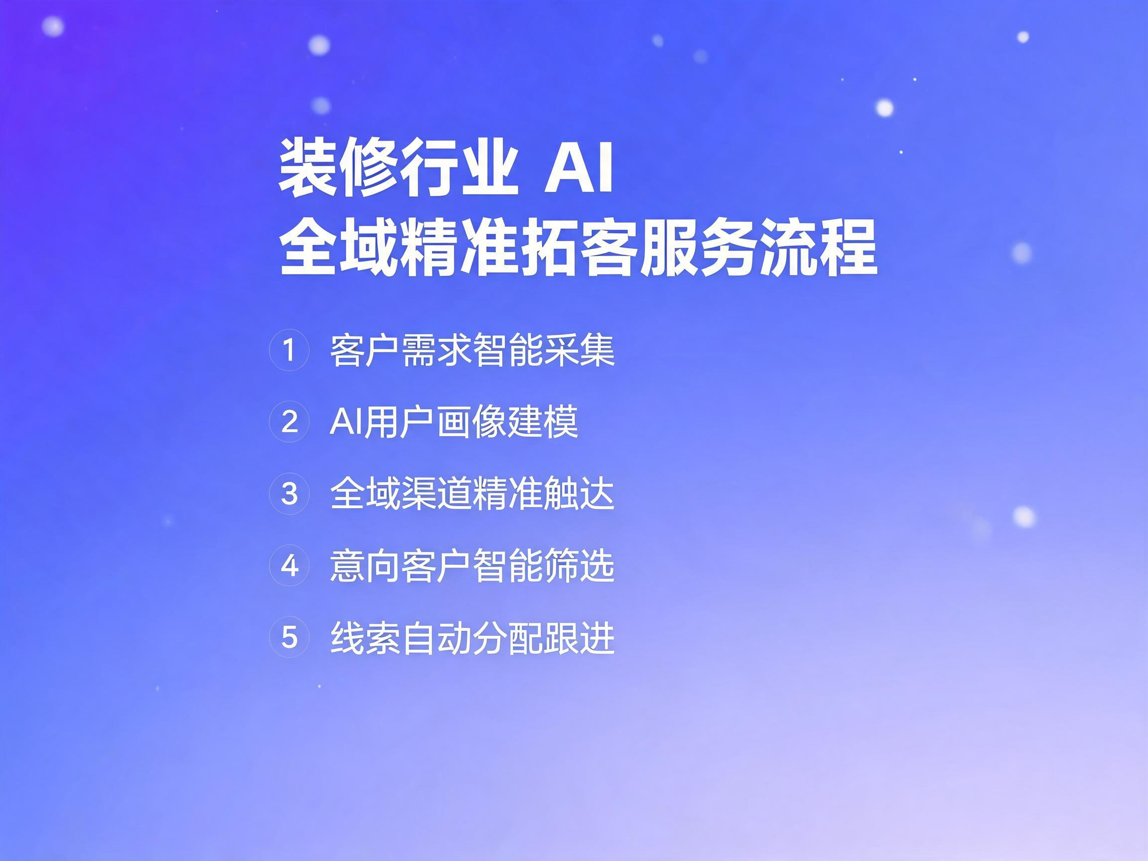 装修行业 AI 全域精准拓客服务流程