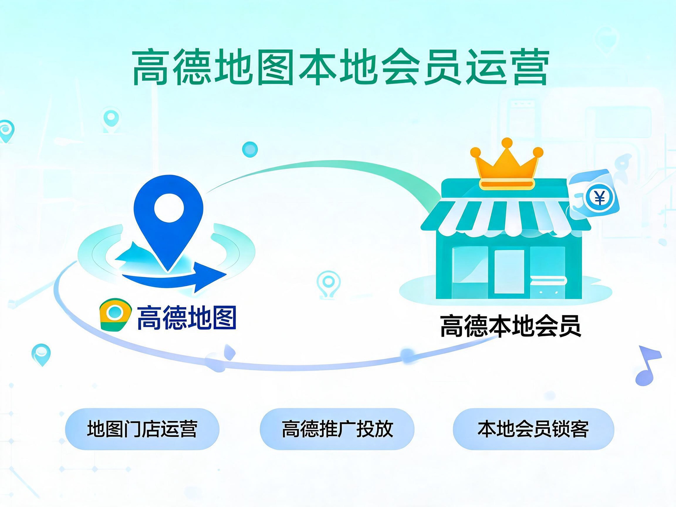 高德地图本地会员运营服务