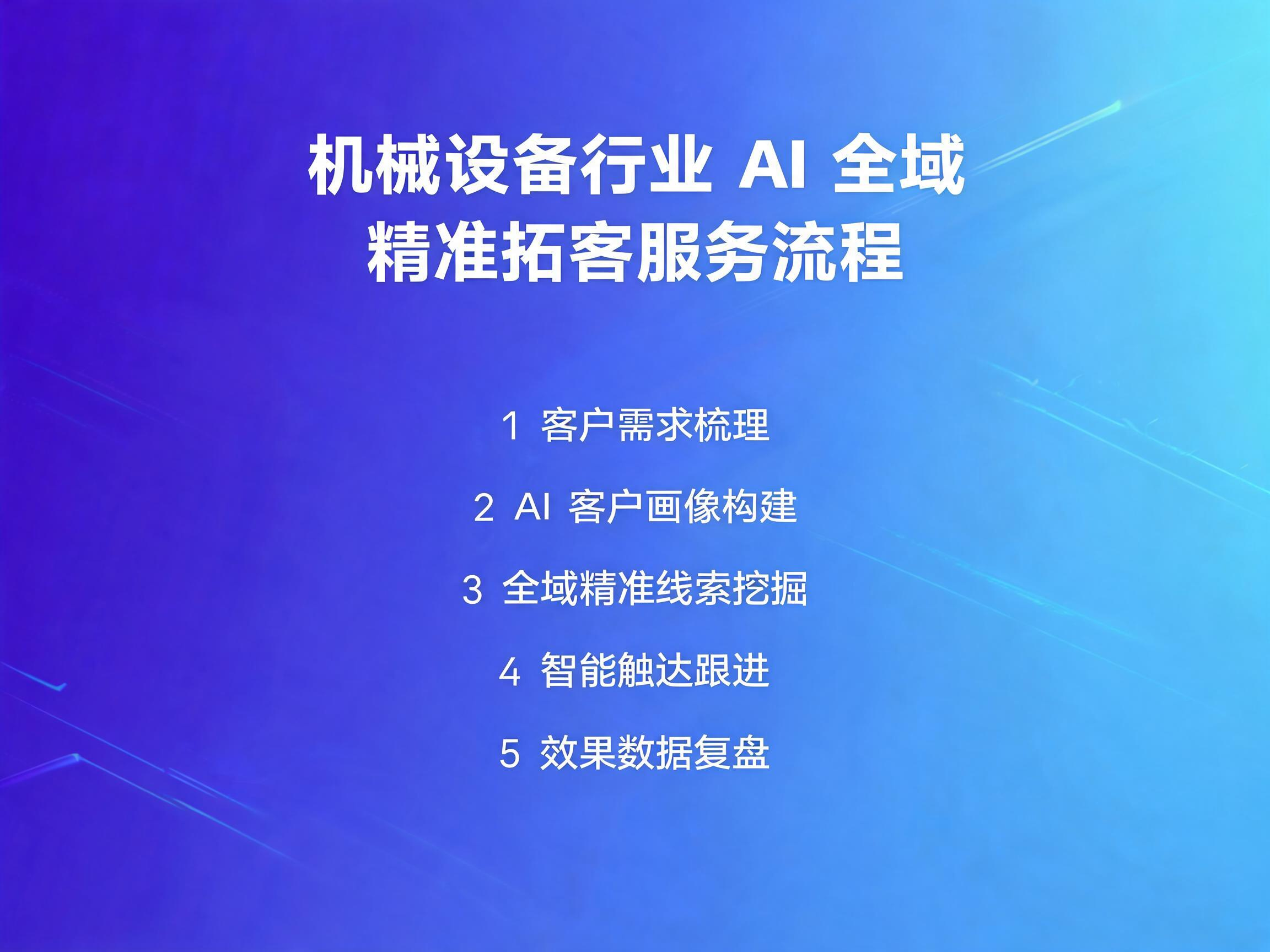 机械设备行业 AI 全域精准拓客服务流程