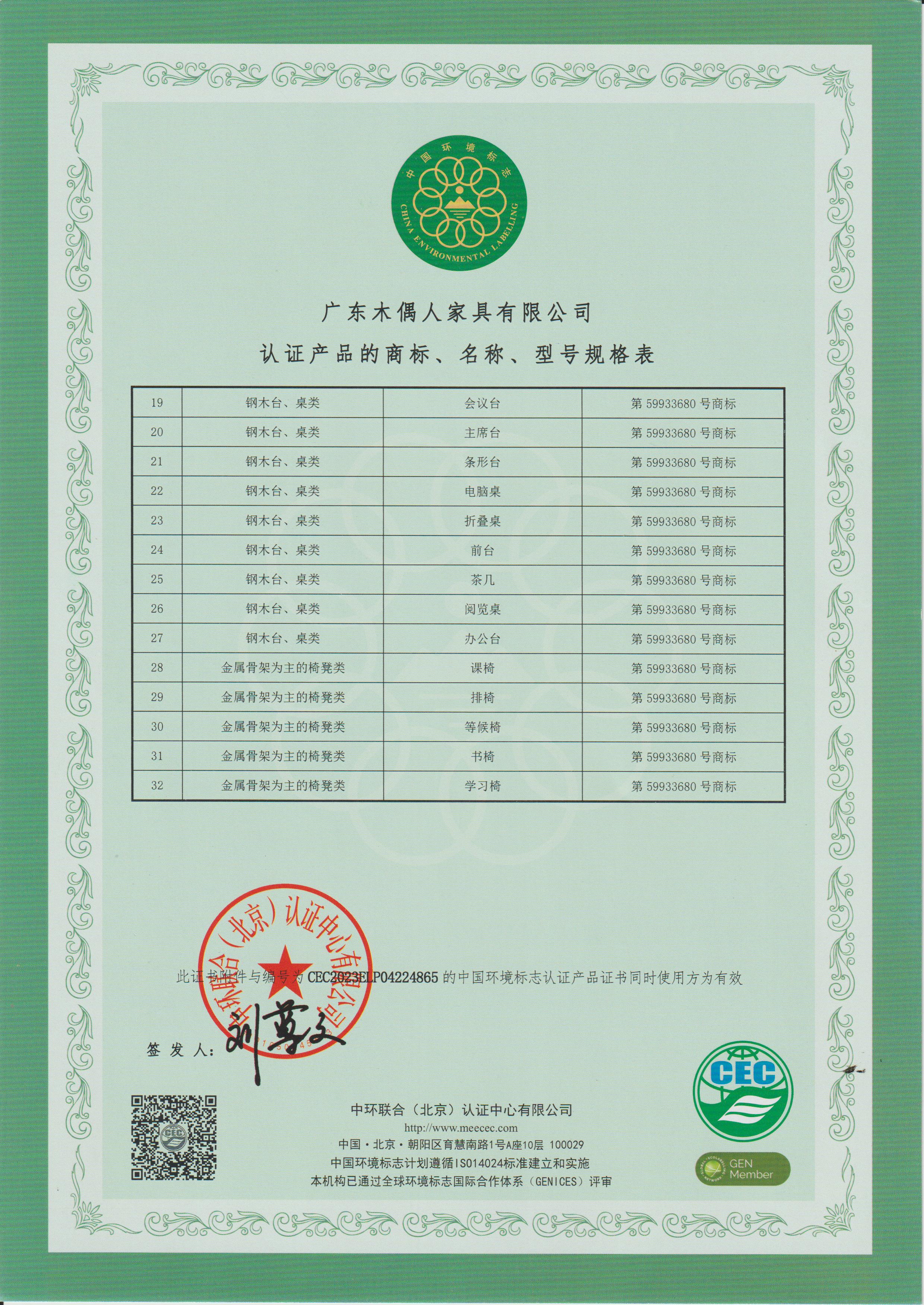 CEC认证