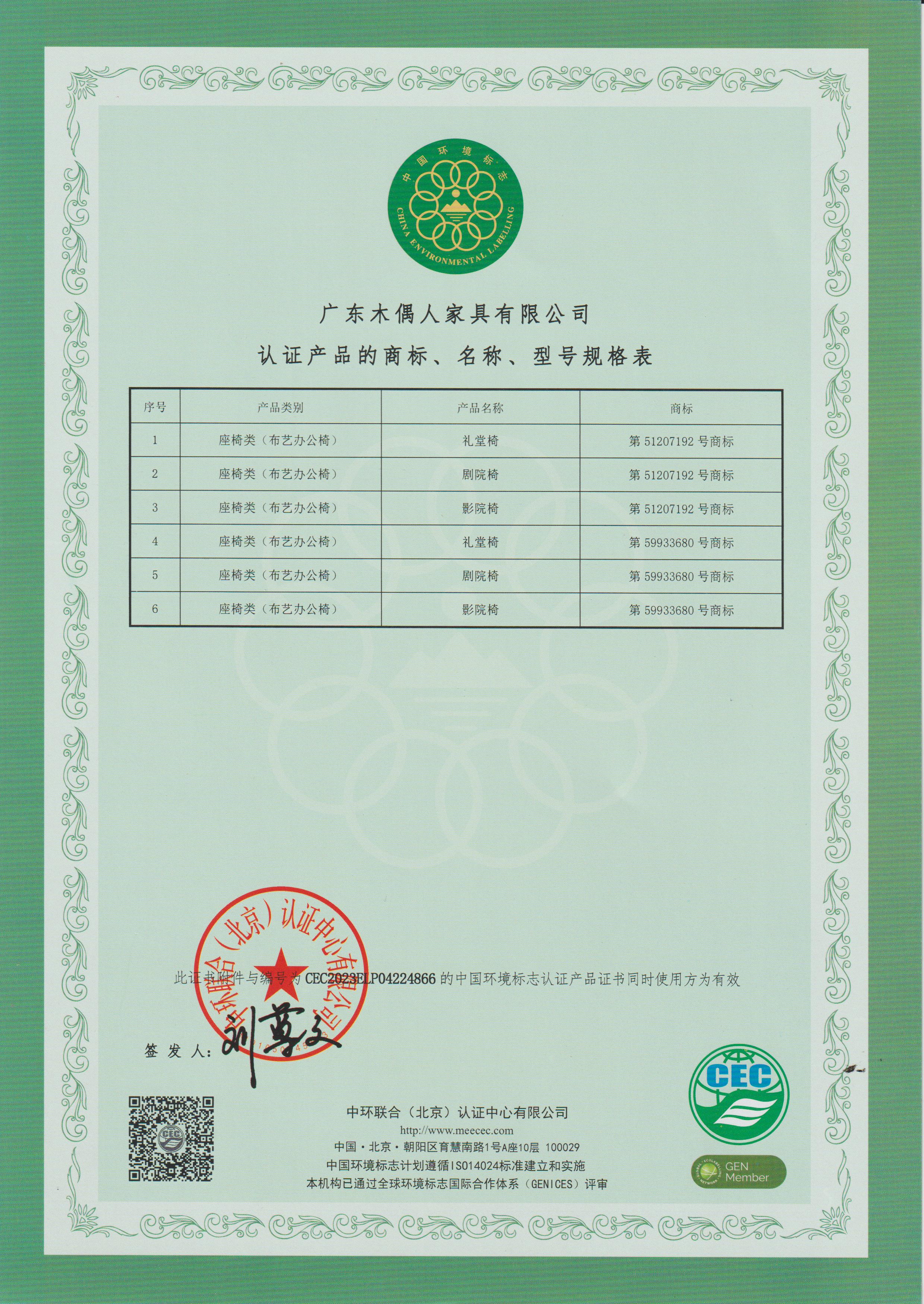 CEC认证