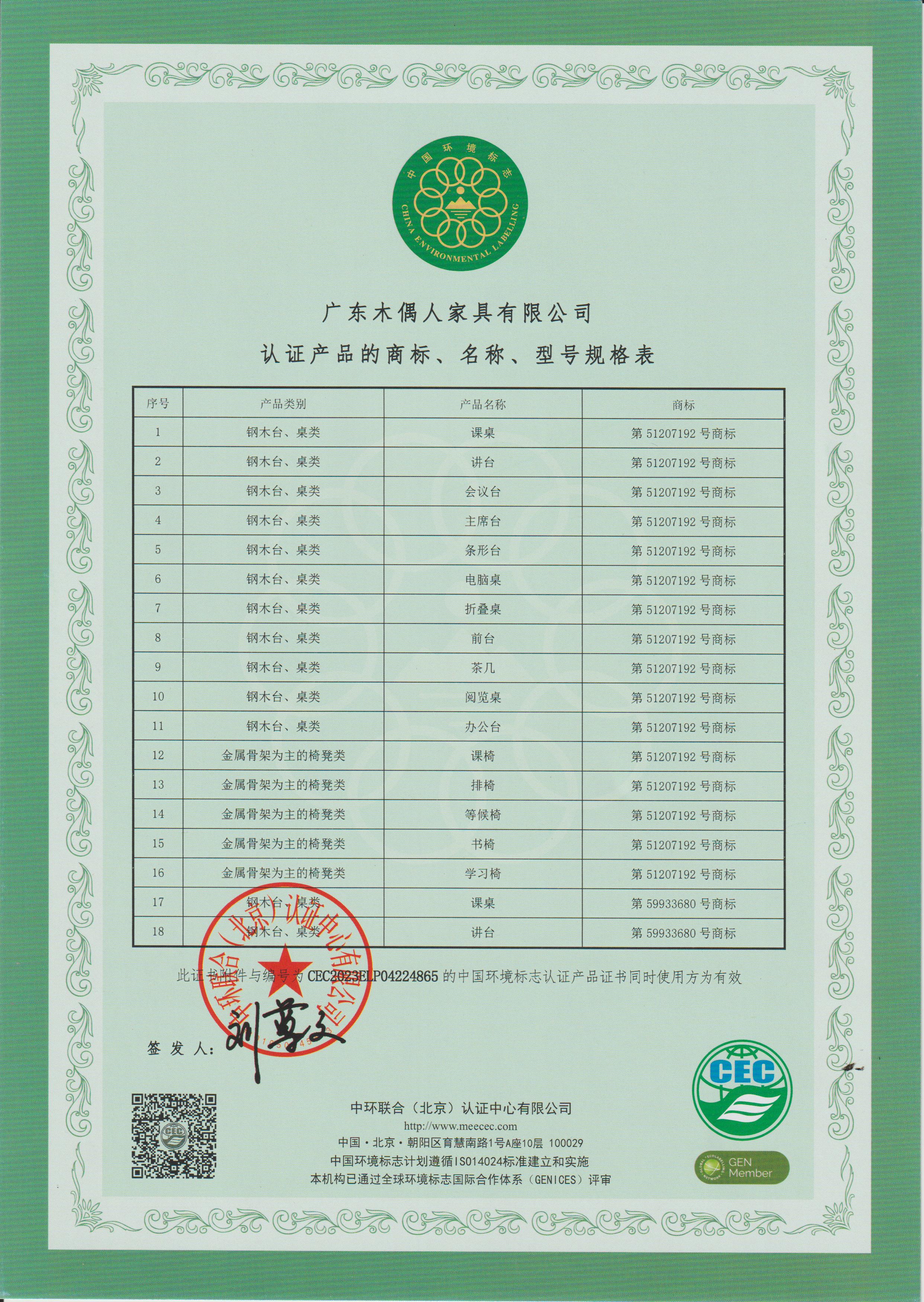 CEC认证