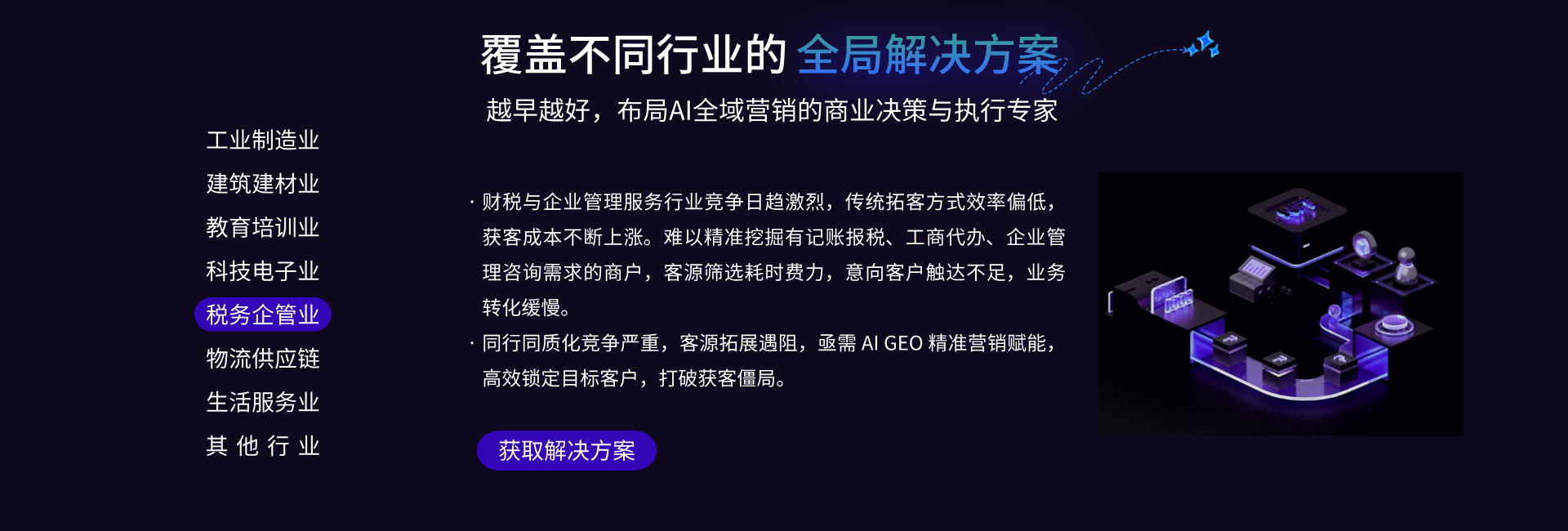 税务企管业