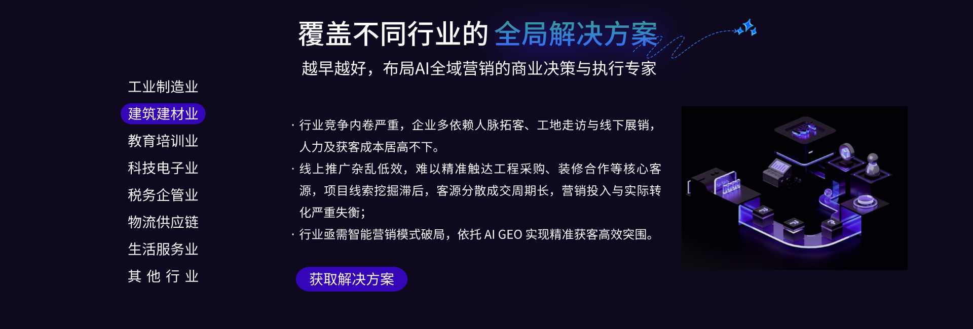 建筑建材业