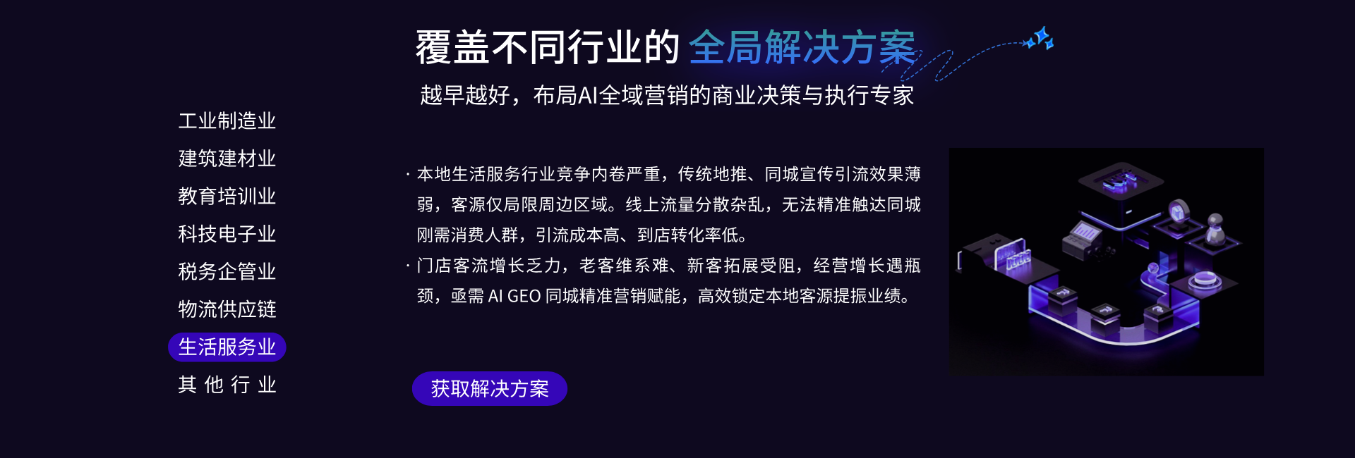 生活服务业