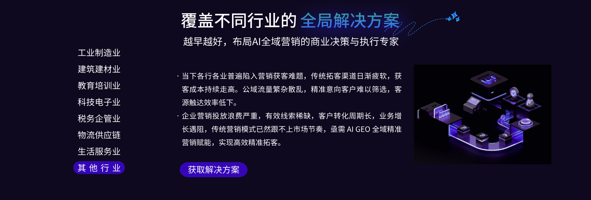 其他行业