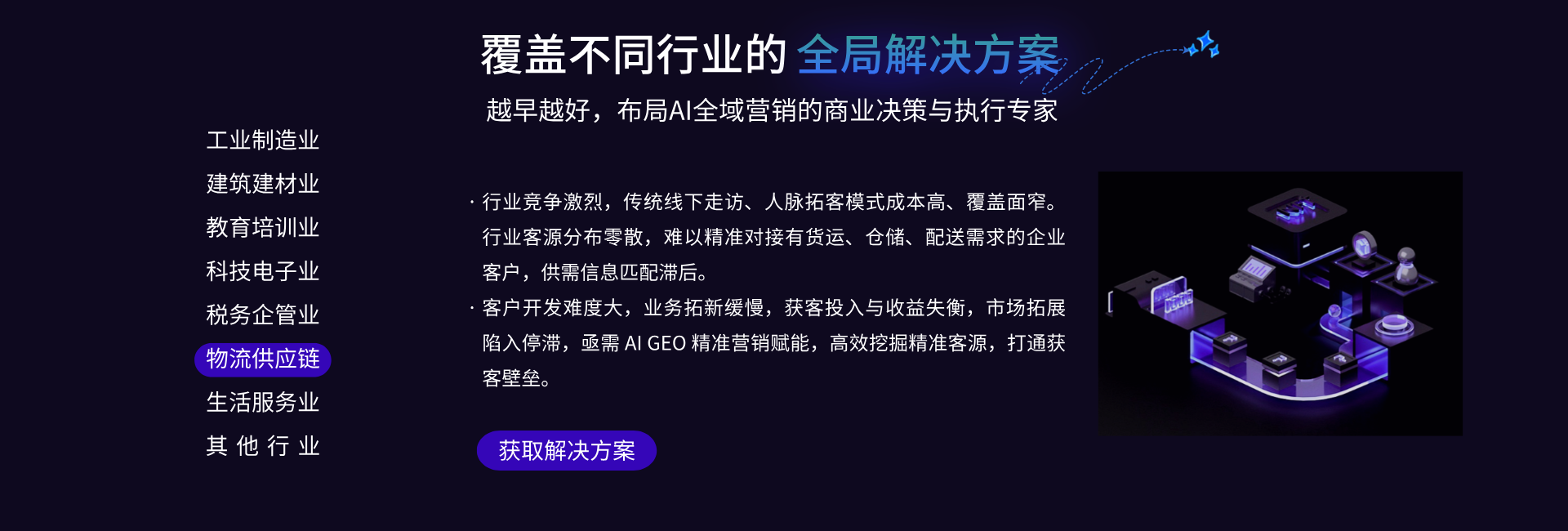 物流供应链