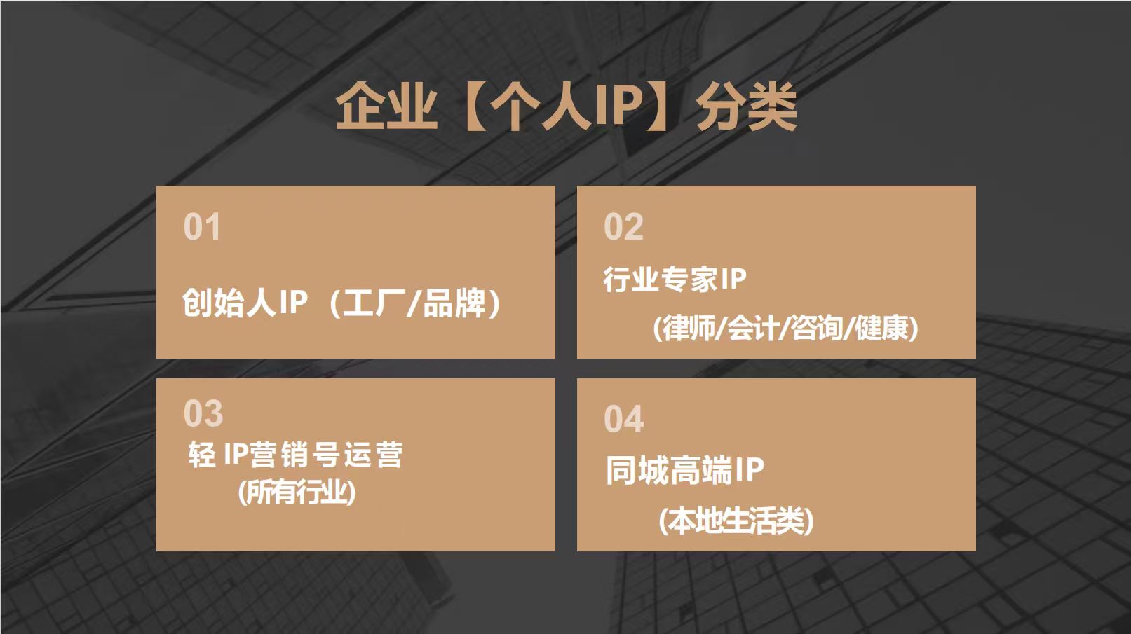 企业个人IP打造