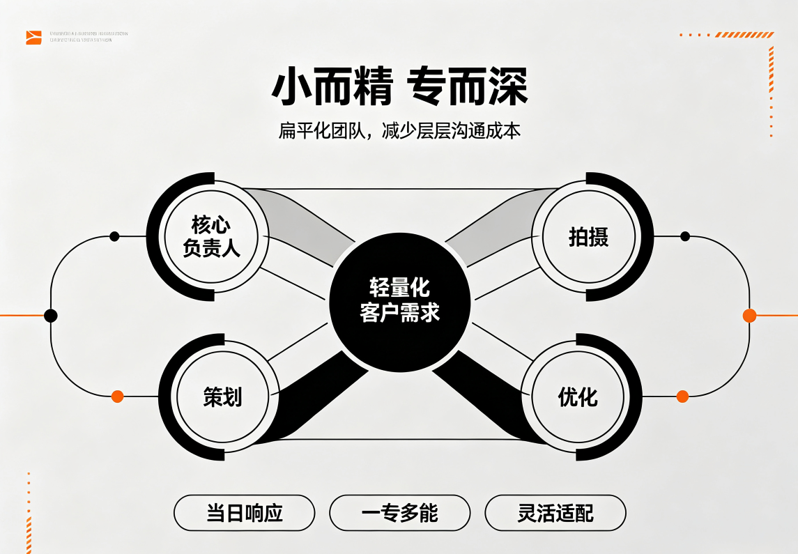 2026精选济南GEO优化服务商深度解析：从流量争夺到精准获客的制胜之道