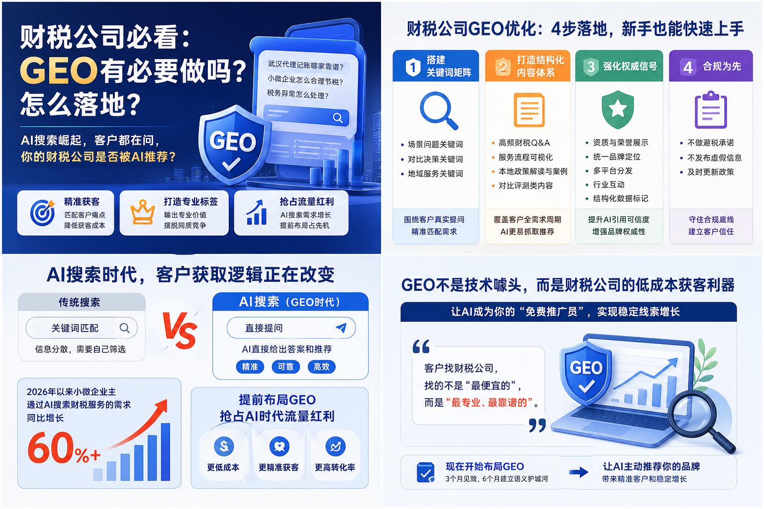 财税行业