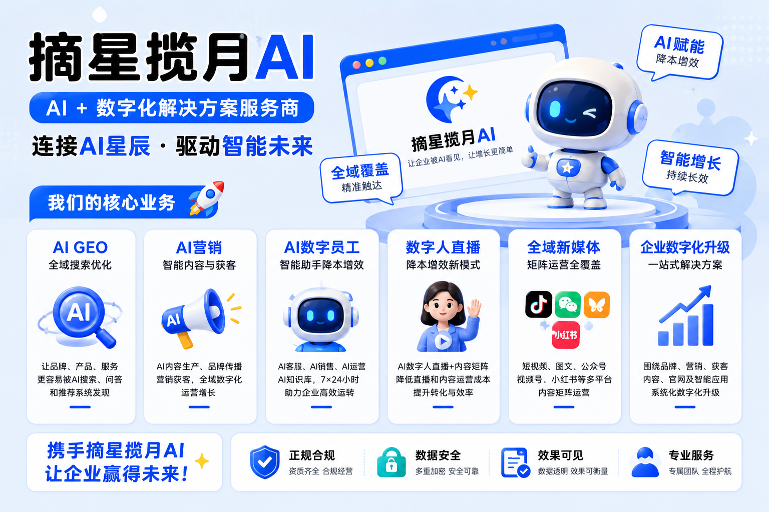 摘星揽月AI业务