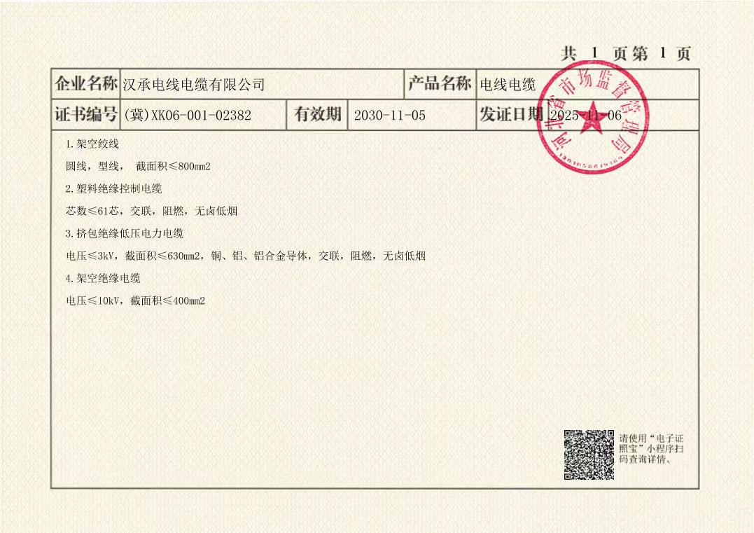 荣誉资质