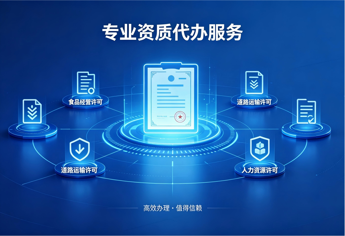 资质代办