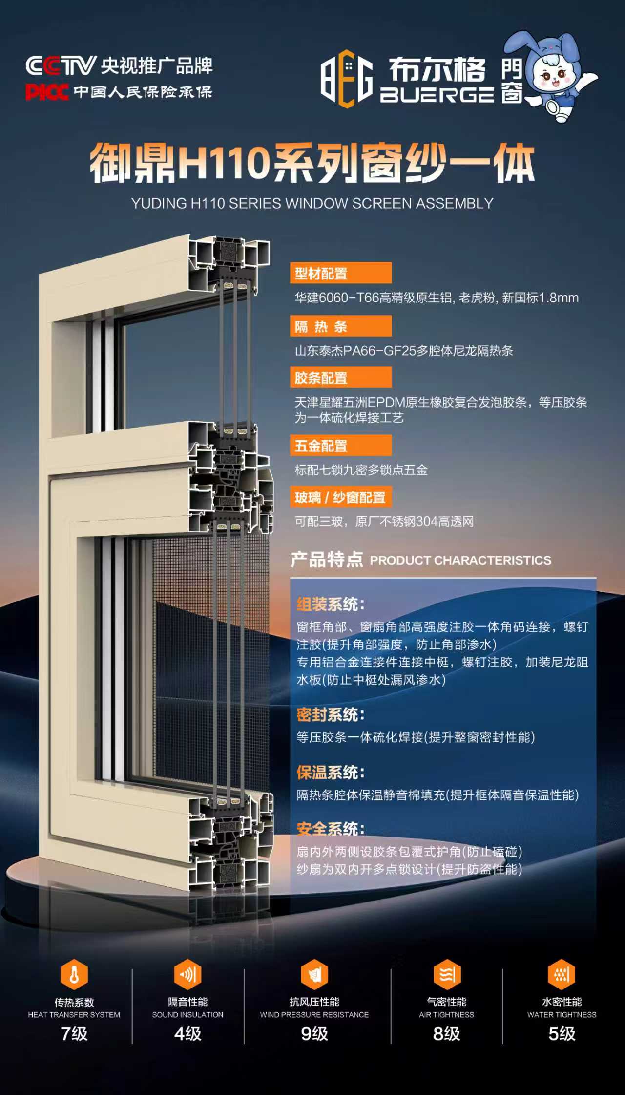 御鼎H110系列窗纱一体