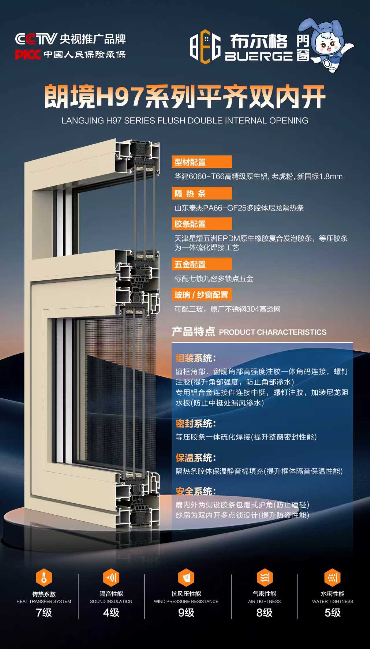 朗境H97系列平齐双内开