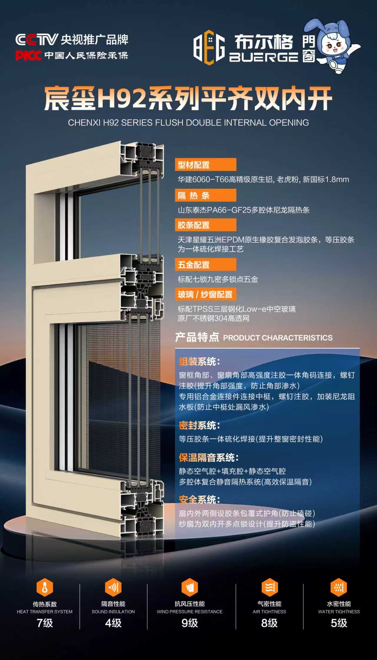 宸玺H92系列平齐双内开