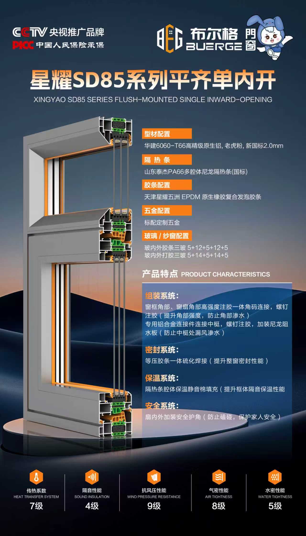 星耀SD85系列平齐单内开