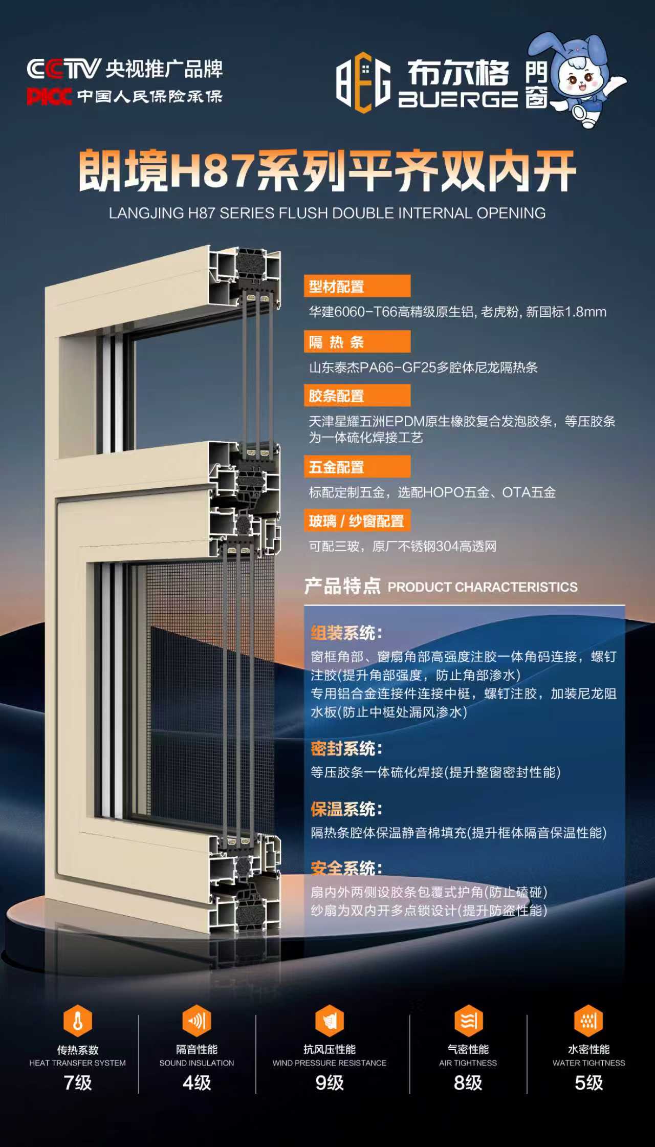 朗境H87系列平齐双内开