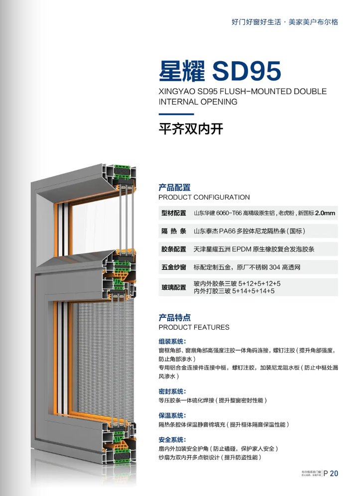 星耀SD95系列平齐双内开