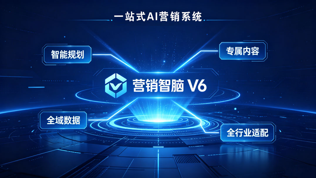 营销智脑V6--AI智能营销